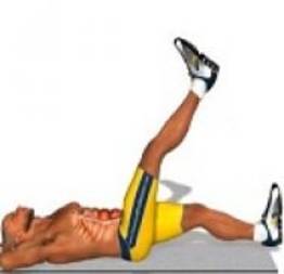 Exercícios abdominais: elevação pernas em 4 tempos
